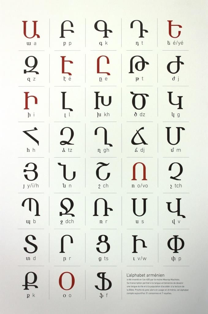 Հայերեն լեզվի դասեր